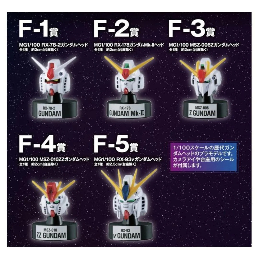 Mô hình lắp ráp Bandai MG 1/100 Gundam RX-78 Head Ichiban Kuji F-1 (New Seal)