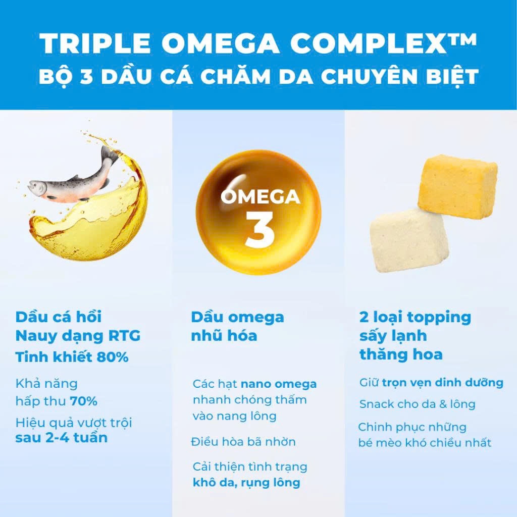 Hạt Cho Mèo MRVET E1 Nuôi Dưỡng Lông Chuyên Sâu Từ Dầu Cá Tinh Khiết, 80% Đạm Động Vật, Gói 1KG