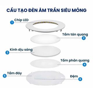 Đèn led âm trần siêu mỏng vỏ nhôm công suất 12W 18W 24W ánh sáng trắng, bh 2 năm - Đèn downlight