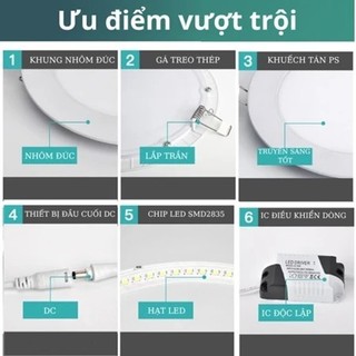 Đèn led âm trần siêu mỏng vỏ nhôm công suất 12W 18W 24W ánh sáng trắng, bh 2 năm - Đèn downlight