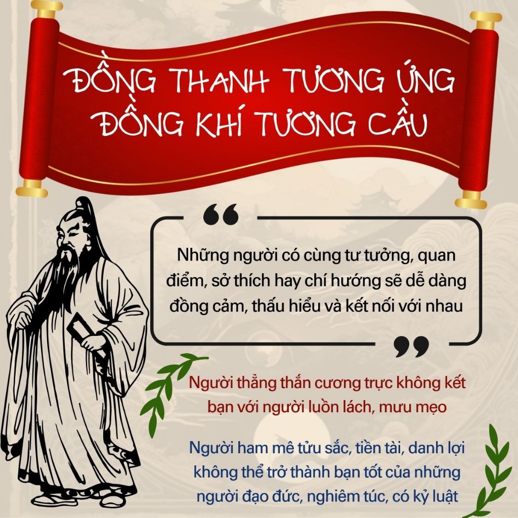 Combo Sách Kinh Dịch - Đạo Của Người Quân Tử Và Lão Tử Đạo Đức Kinh - Bizbooks - Nguyễn Hiến Lê