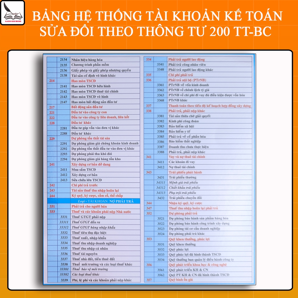 Sách-Bảng Hệ Thống Tài Khoản Kế Toán  – Cập nhật TT200 & TT133, Tra Cứu Nhanh