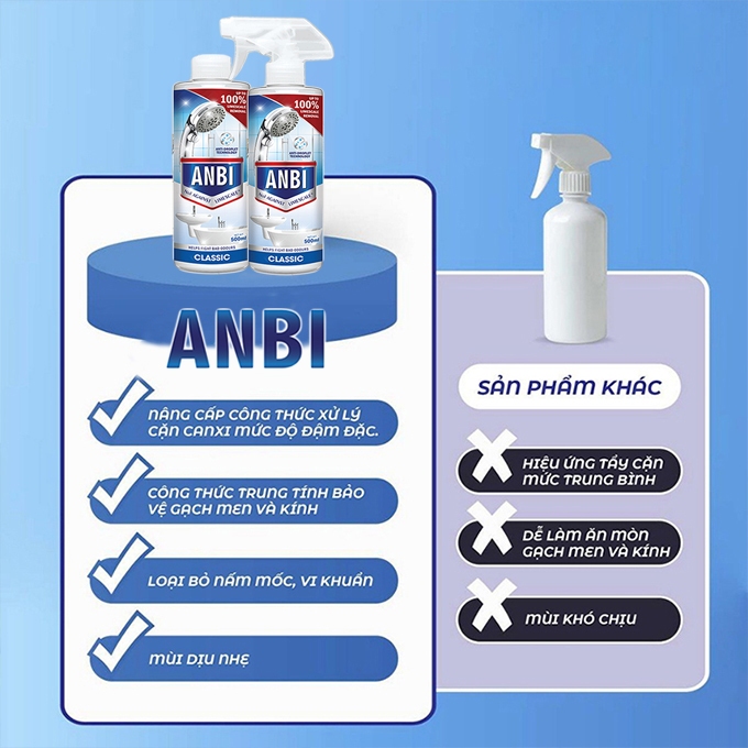 Chất Lượng Dung Dịch Tẩy Cặn Canxi Anbi 500Ml Cho Bồn Rửa