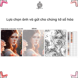 [IB ẢNH] Tranh Tô Màu In Theo Ảnh Của Bạn, Tranh số hóa theo yêu cầu - Tiệm sáng tạo Madoca