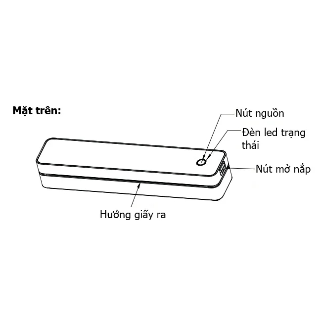 GIẢI PHÁP IN ẤN DI ĐỘNG CHUYÊN NGHIỆP | HPRT MT610 PRO