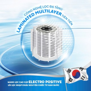 [GIAO LẮP TQ] Bộ lọc đầu nguồn Tân Á Đại Thành Beluga B2.1 - Chính hãng, Bảo hành 12 tháng