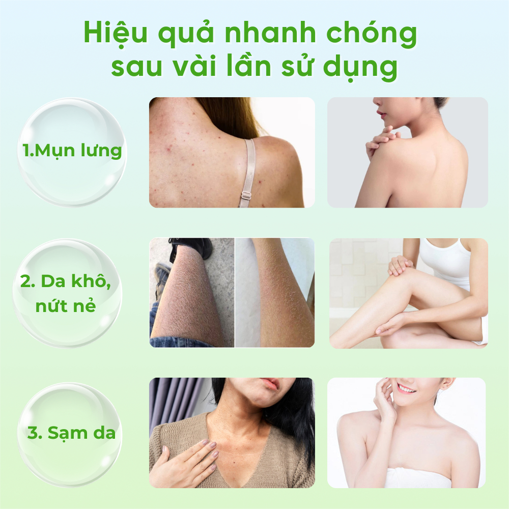 Sử dụng Chai Sữa Tắm Thảo Dược Spana trong đời sống
