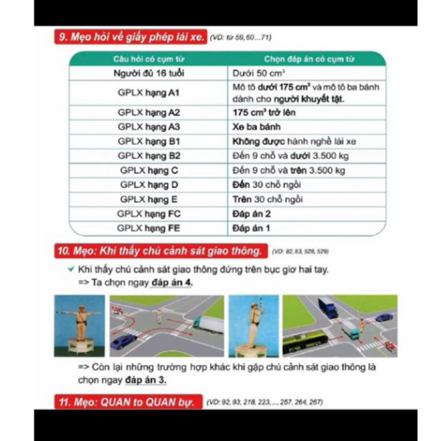 sách mẹo 600 câu luật mới nhất 2026