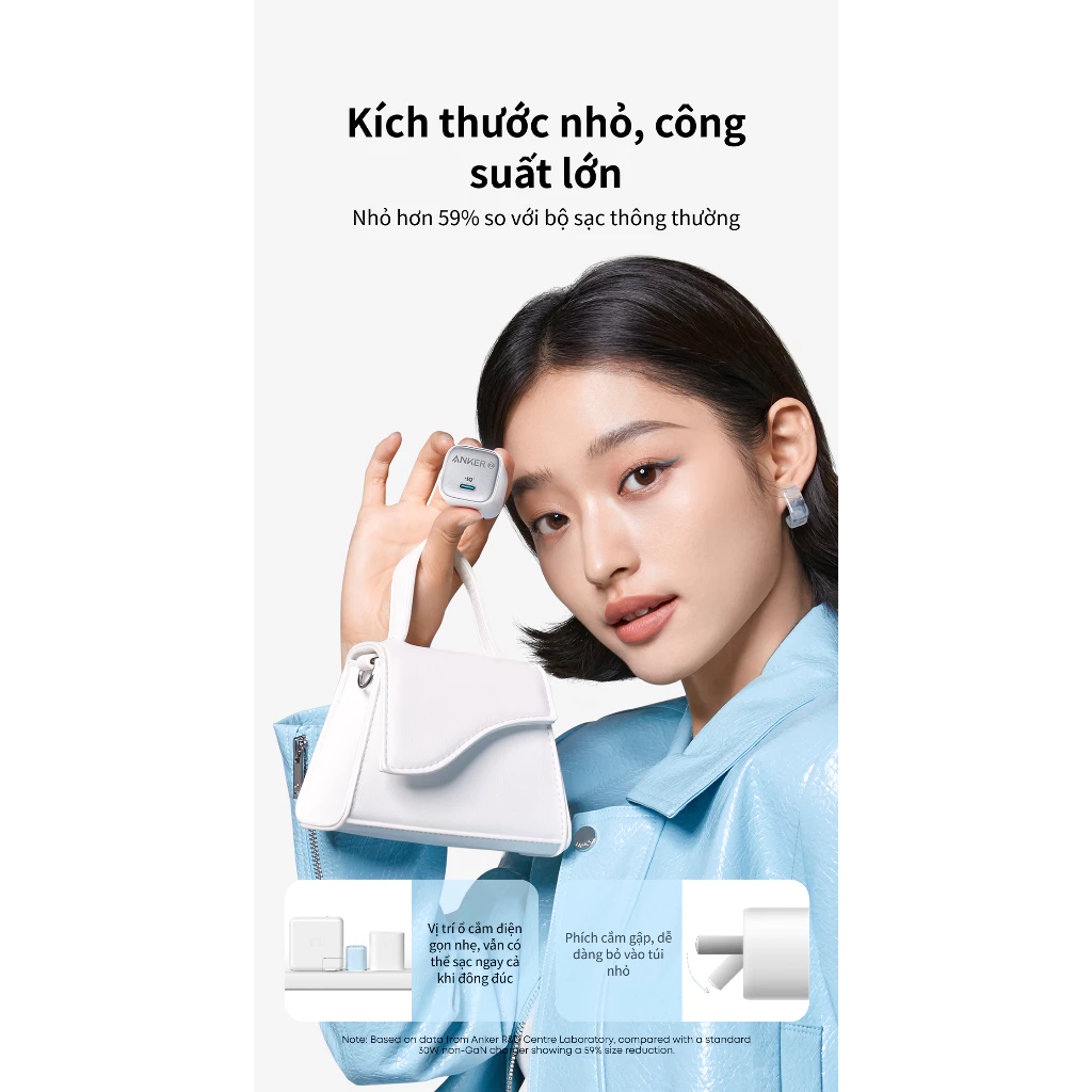 Kích thước siêu nhỏ