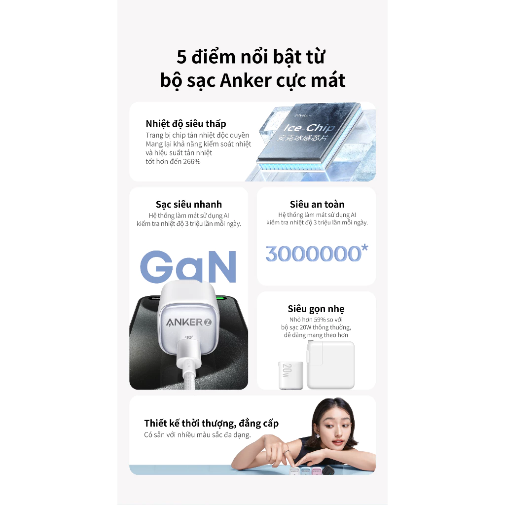 5 điểm nổi bật Anker Zolo