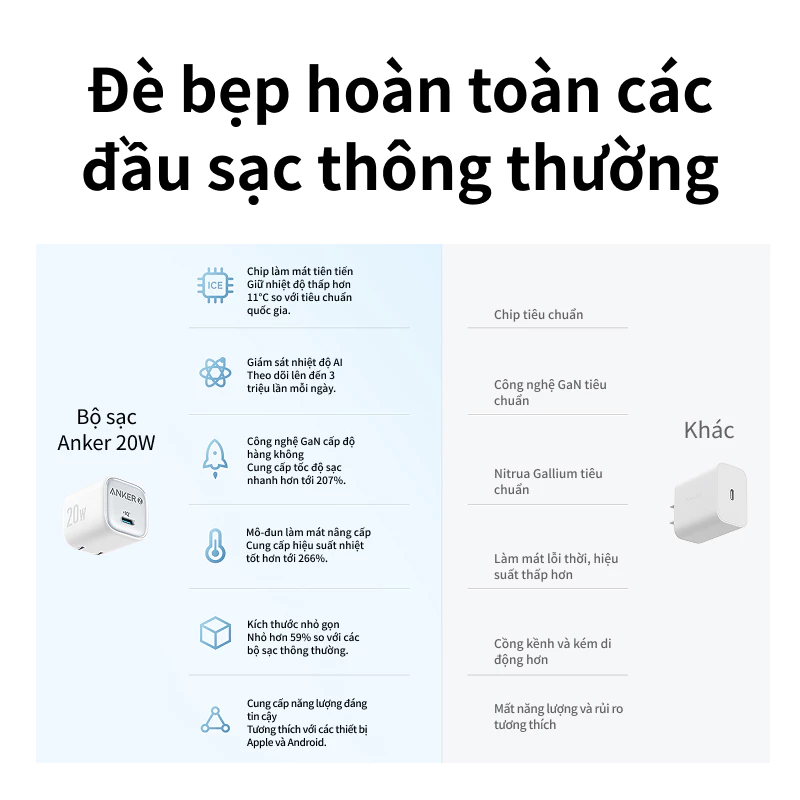 Chân gập tiện lợi