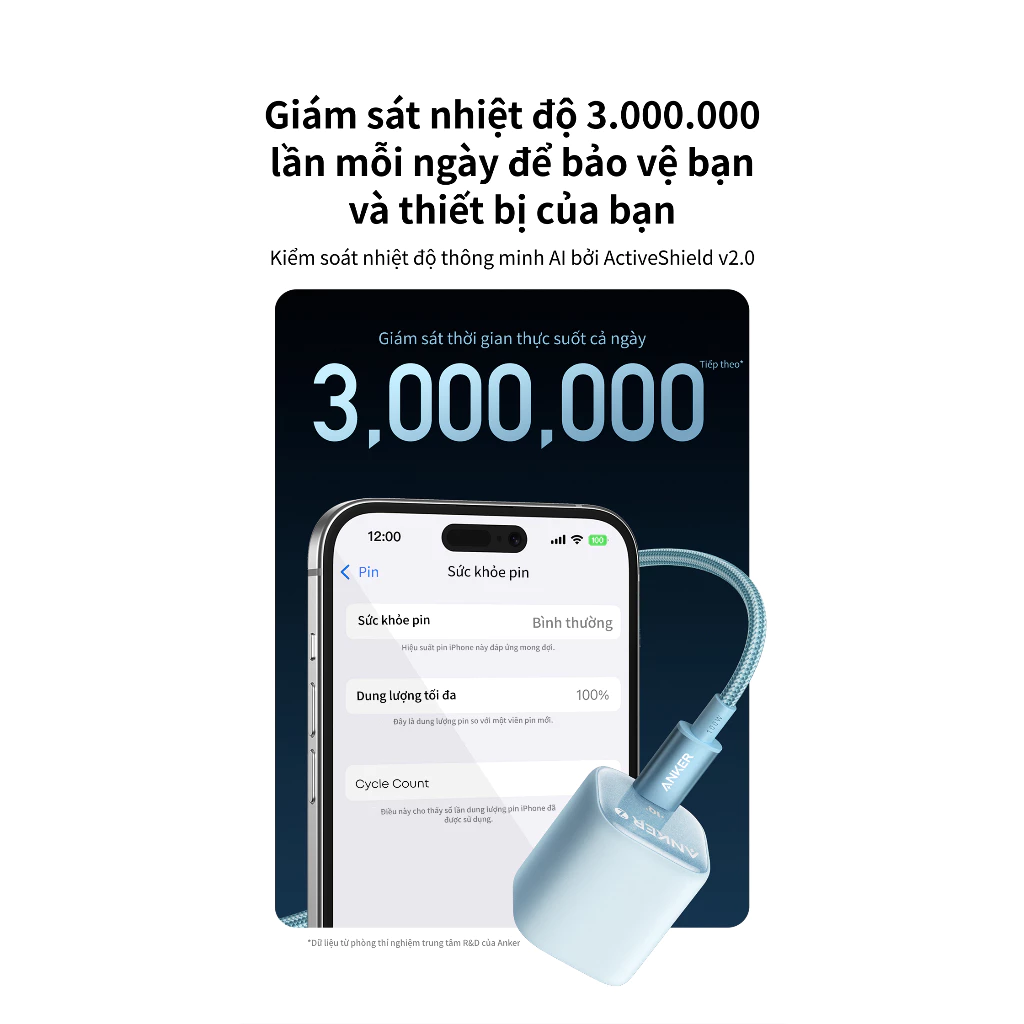 Giám sát nhiệt độ liên tục