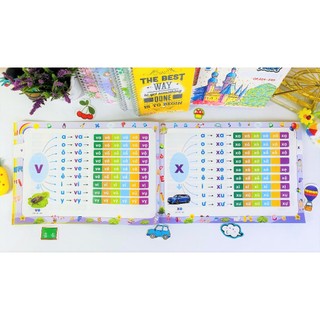 Sách -Tập đánh vần Tiếng Việt Bí quyết giúp con đọc Tiếng Việt thông thạo 124 trang Hành Trang Giúp Bé Tự Tin Vào Lớp 1