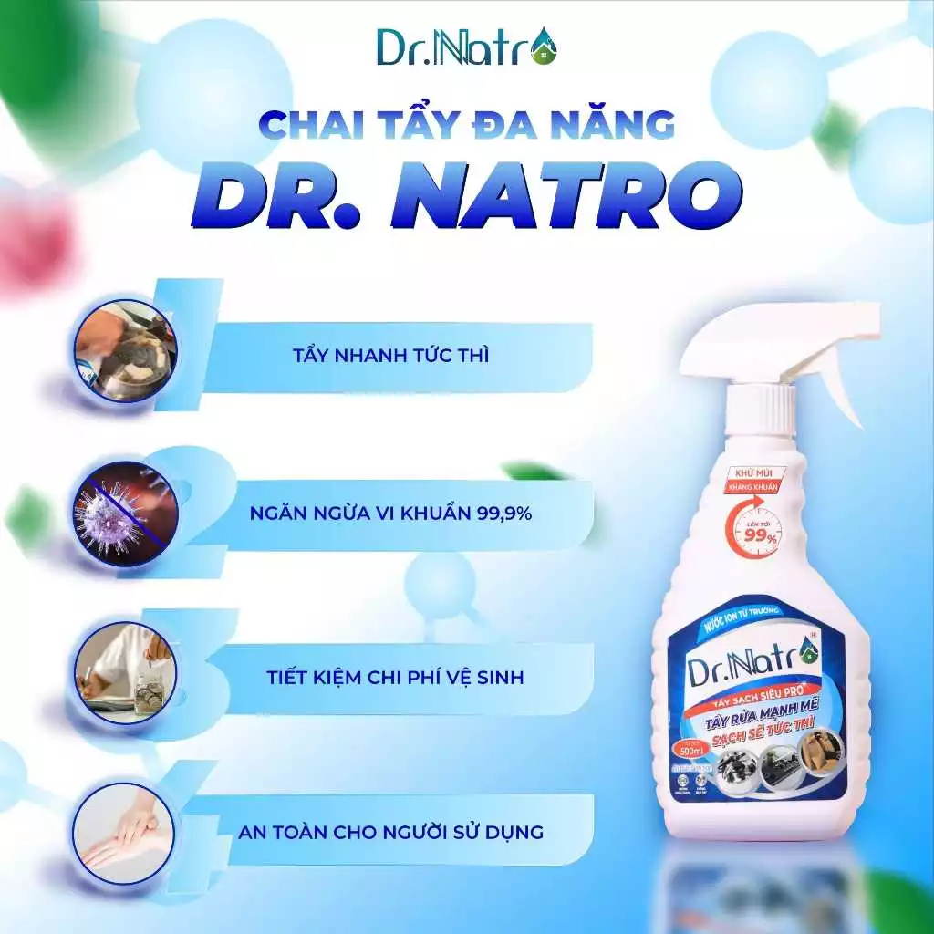 Chai tẩy rửa nhà bếp đa năng Dr Natro 500ml siêu sạch mọi vết bẩn công nghệ ION TỪ TRƯỜNG làm sạch