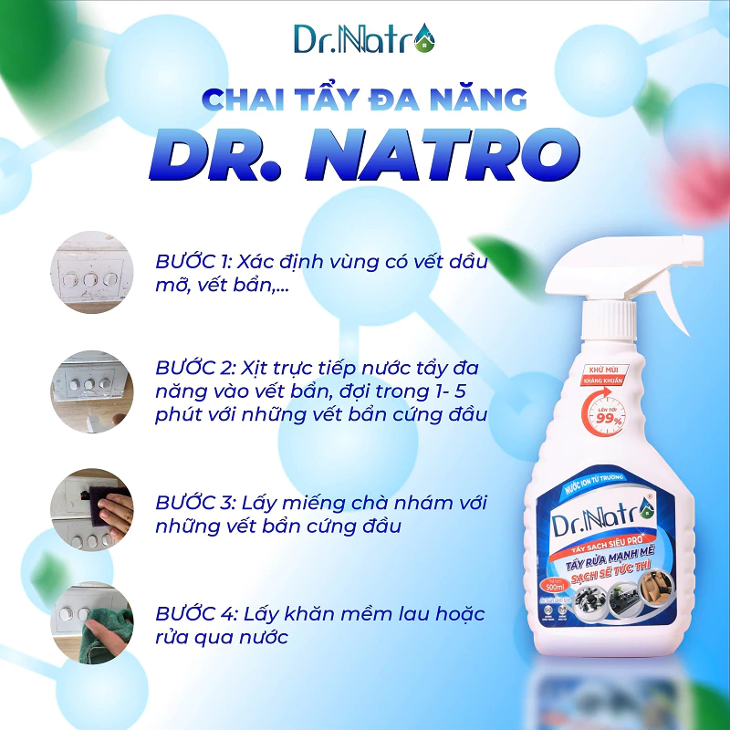 Chai tẩy rửa nhà bếp đa năng Dr Natro 500ml siêu sạch mọi vết bẩn công nghệ ION TỪ TRƯỜNG làm sạch