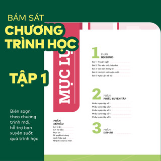 Bộ 4 cuốn sách Đột phá tư duy lớp 8 môn Toán và Văn - Giúp học sinh tự học | WinBook