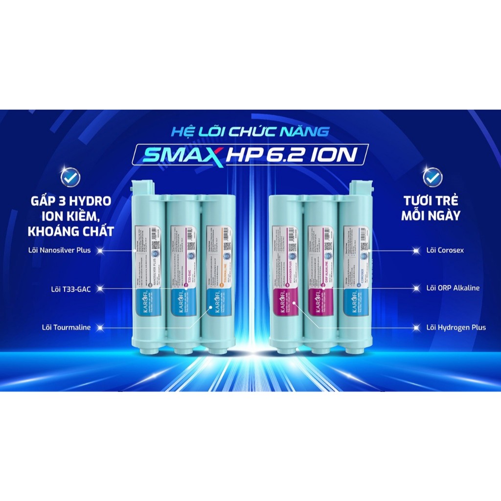 Combo 10 Lõi Lọc Nước Karofi Sử Dụng Cho Model KAQ-U50K, KAQ-U95 PRO, KAQ-M22 (Bộ 123 Smax V, RO hàn, HP6.2 ION)