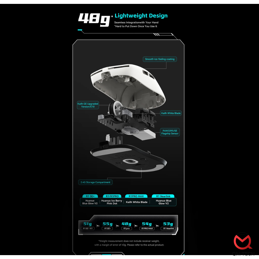 Chuột Gaming Siêu Nhẹ VXE R1 S / R1 SE+ / R1 SE / R1 Pro / R1 Pro Max Wireless - QMTECH STORE | BigBuy360 - bigbuy360.vn