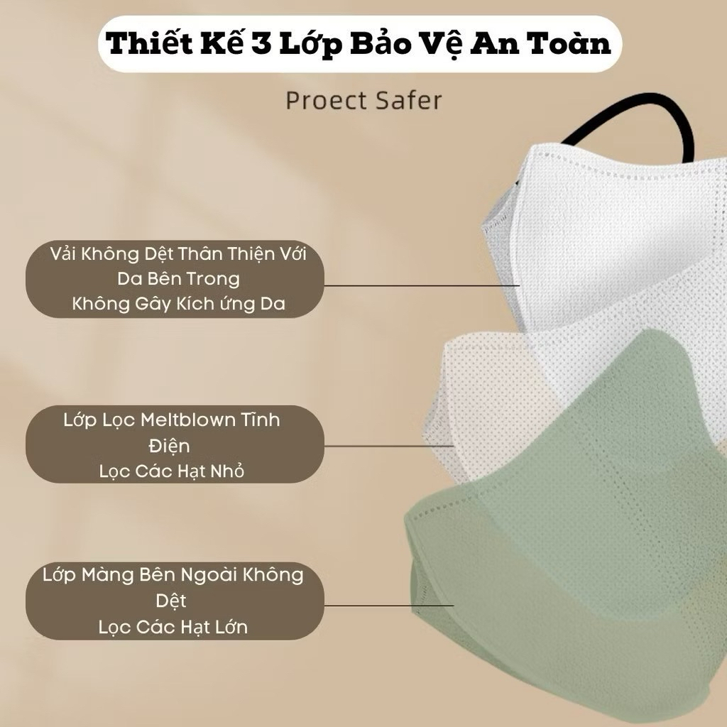 Freeship - Thùng 100 chiếc khẩu trang 5D UNIMASK hot trend