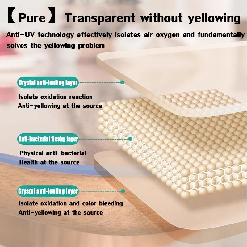 Khăn trải bàn bằng nhựa PVC dẻo không 2mm thấm nước trong suốt Chống dầu Lót Bàn Tấm Chống Trơn Trượt Chống ThấmMiếng