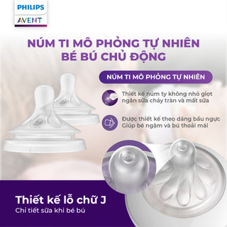 Núm Ti Mô Phỏng Tự Nhiên Mới Philips Avent Natural Response - Vỉ đôi