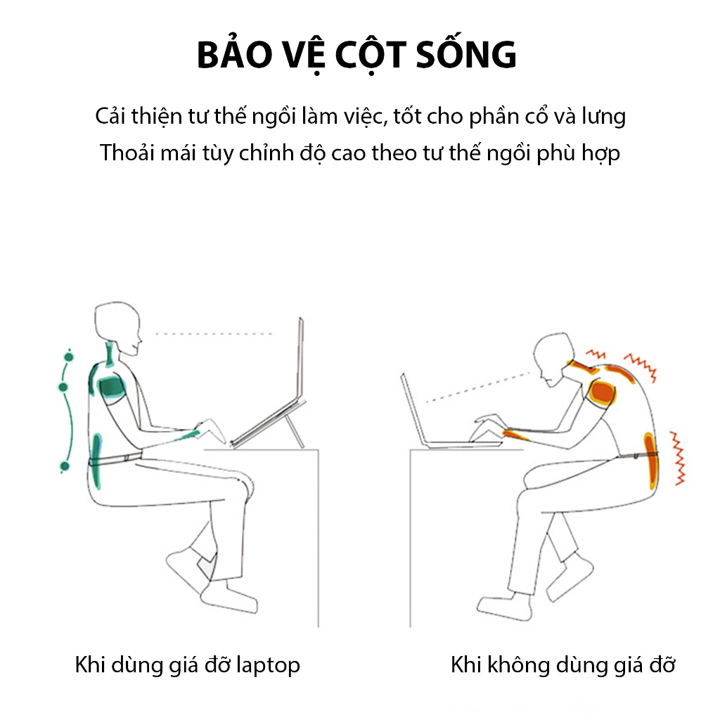 Thiết Kế Của Ô Cao Cấp