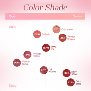 [LIVE] Son Tint Mịn Lì Không Gây Khô Môi Sheer Velvet Veil Tint 4.2G