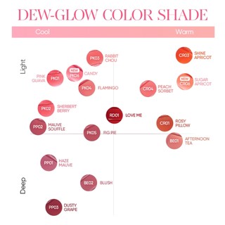 [LIVE] Son Tint Căng Bóng Lâu Trôi Banila Co Dew Glow Tint 3.8G