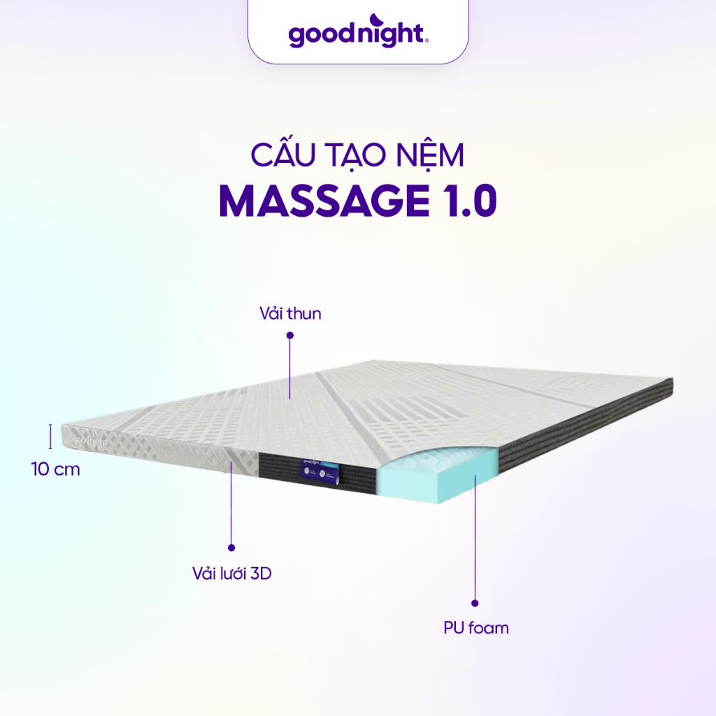 [SĂN GỐI TẠI LIVE] Nệm Foam Goodnight Massage 1.0 (10cm), Đệm Foam Êm Vua Nệm, đệm foam massage, Nệm Êm