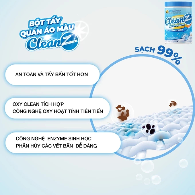 Bột tẩy quần áo, bột tẩy làm sạch quần áo, đánh bay vết ố vàng CleanZ lọ 300g