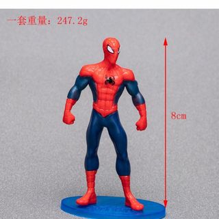Bộ đồ chơi 7 hình spiderman kiểu dáng khác nhau thích hợp làm quà tặng cho bé HT Toys