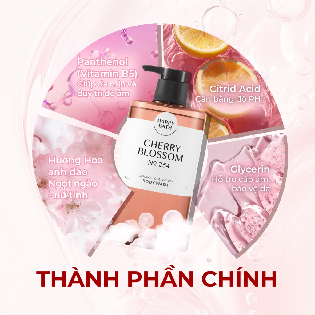 [No.254] Sữa Tắm Happy Bath Chứa AHA Tẩy Da Chết Dịu Nhẹ Se Khít Lỗ Chân Lông, Phù Hợp Cho Da Mụn