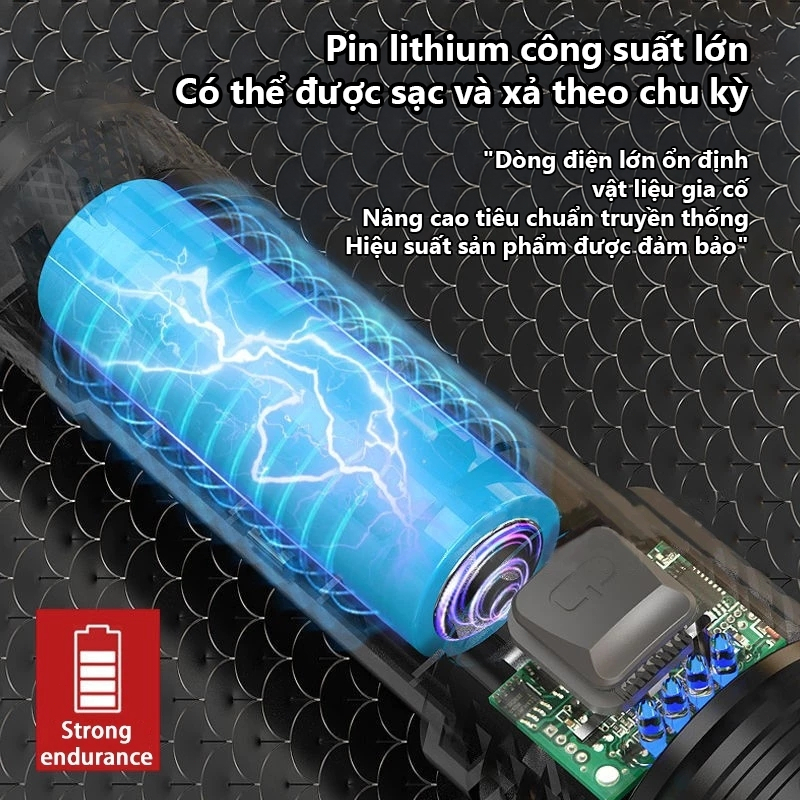 OOKAS Đèn pin Led siêu sáng USB có thể sạc lại Đèn pin có thể phóng to với cho cắm trại ngoài trời