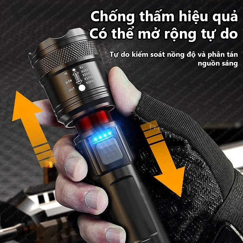 OOKAS Đèn pin Led siêu sáng USB có thể sạc lại Đèn pin có thể phóng to với cho cắm trại ngoài trời