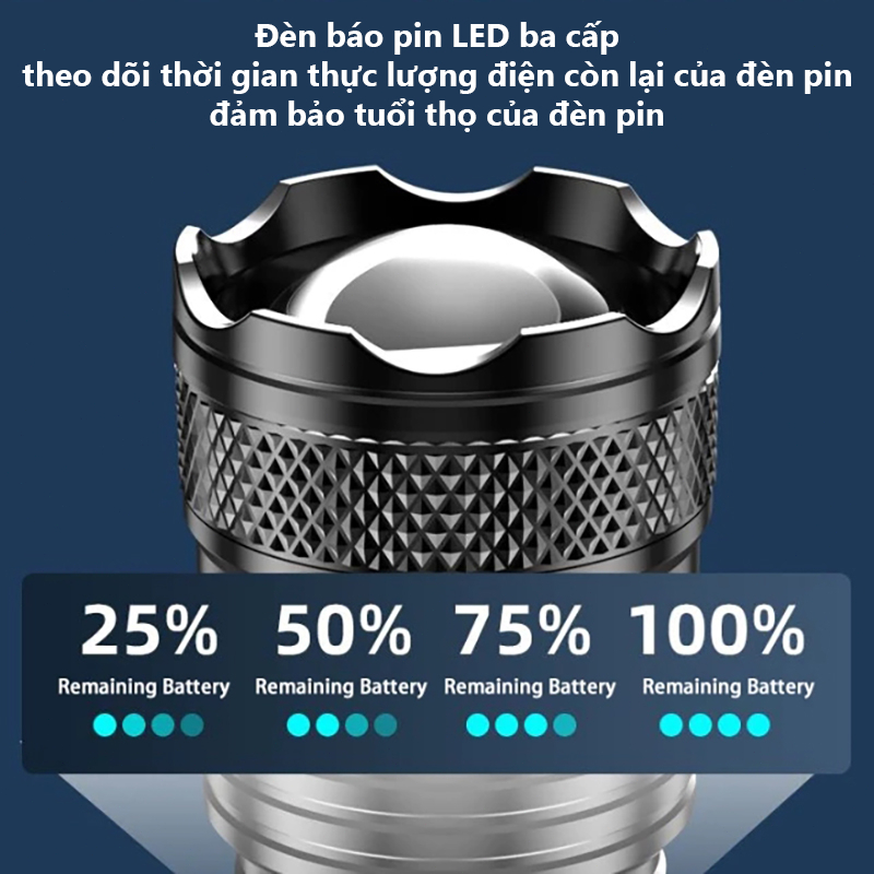 OOKAS Đèn pin Led siêu sáng USB có thể sạc lại Đèn pin có thể phóng to với cho cắm trại ngoài trời