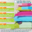 Gối Cho Bé Bella Vải Cotton Kara, Gối Bé Sơ Sinh 1 Tháng Tuổi Đến Mầm Non, Sản Xuất ở Việt Nam.