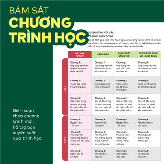 [COMBO] Bộ 3 cuốn P.H.A.O Toán Ôn luyện thi tốt nghiệp THPT, ĐGNL và Đột phá tư duy Toán 12 (2 tập)