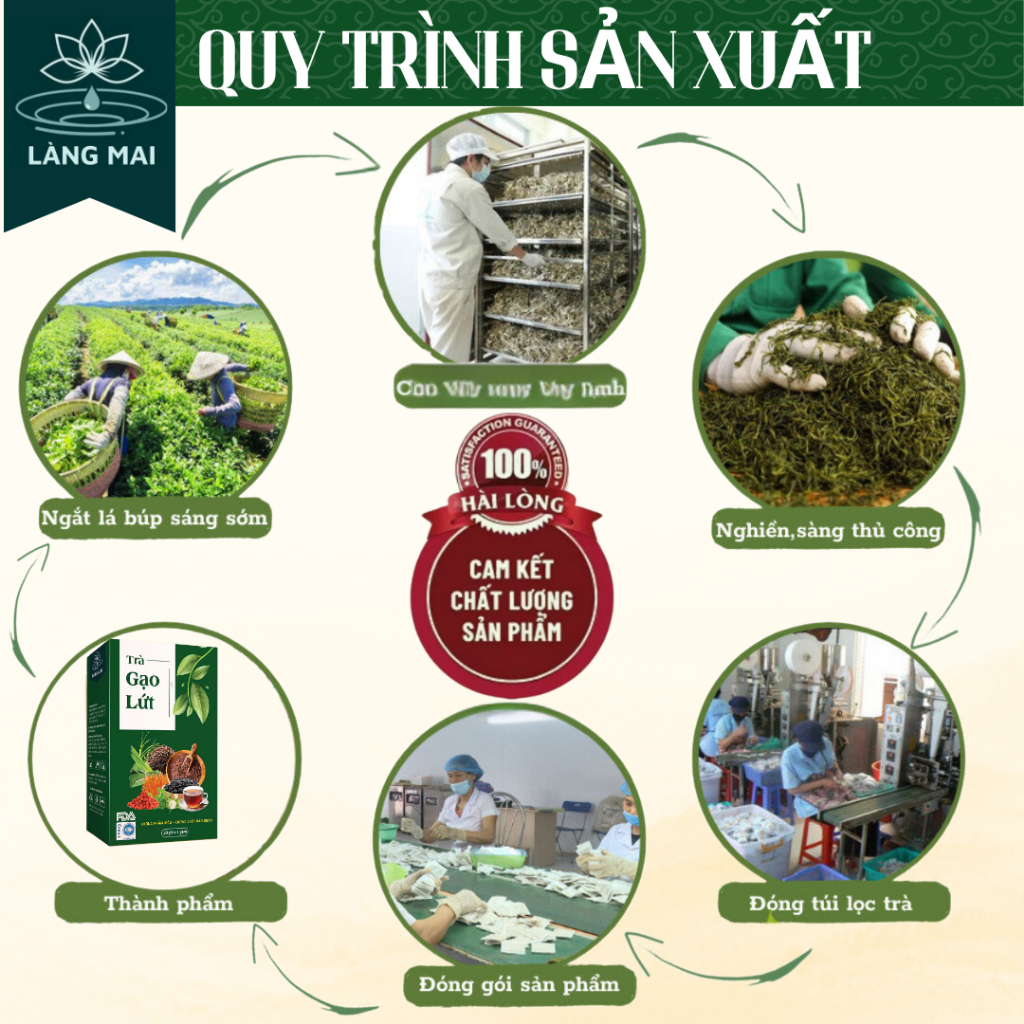 Trà Gạo Nứt - Làng Mai - 7 Vị Trà từ hạt gạo giúp thanh mát đẹp da hộp gồm 20 gói