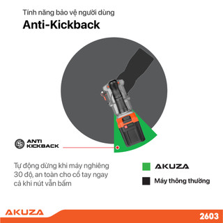 Máy Khoan Bê Tông cao cấp 2603 PRO pin Akuza, lực đập 3,0J, Antikickback, Động cơ không chổi than