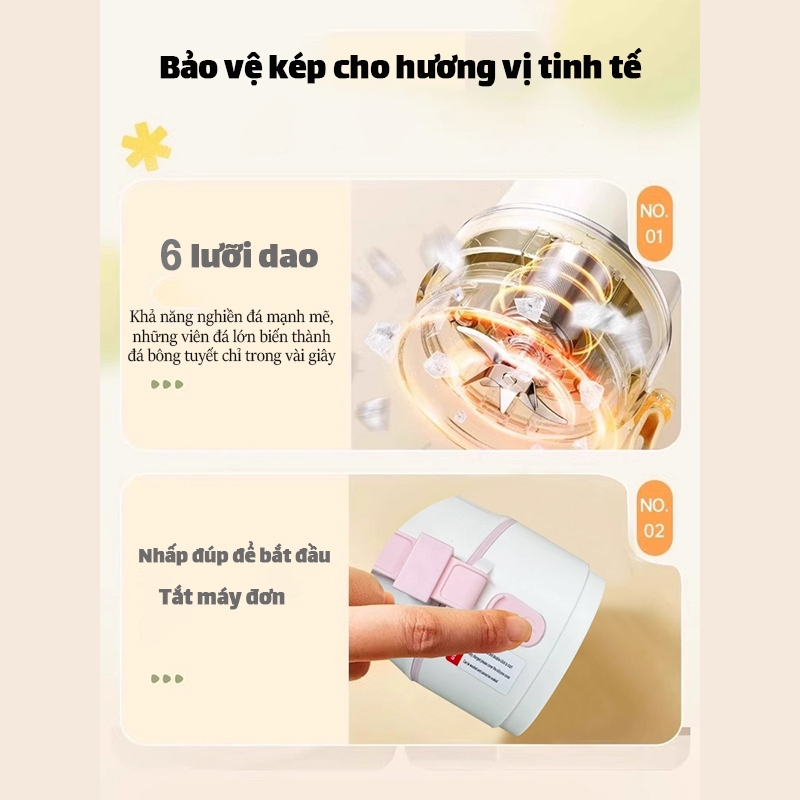 【Bảo hành3 năm miễn phí】Máy Xay Sinh Tố Cầm Tay- Dung tích 480ml - Lưỡi 304 – Xay Đá,Xay Trái Cây- Sạc Type-C