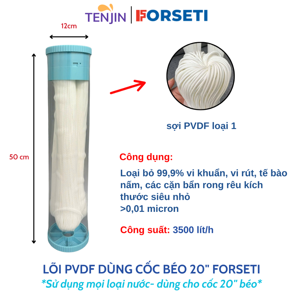 Bộ Lọc Tổng Đầu Nguồn Gồm 2 Cốc Béo Xanh 20 Inch Lắp Sẵn Loại 1 Dày Dặn Kèm Giá, Gông,Lọc Tổng Sinh Hoạt