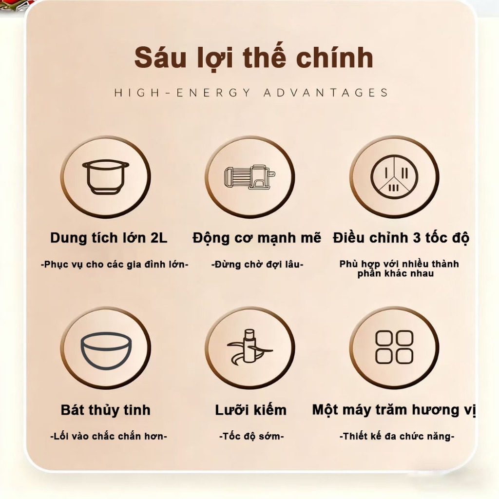【Bảo hành 3 năm】-Máy xay thịt đa tốc độ 2027new 2 Lít  kính cường lực nhìn thấu, 4 lưỡi cắt sắc bén, dung tích
