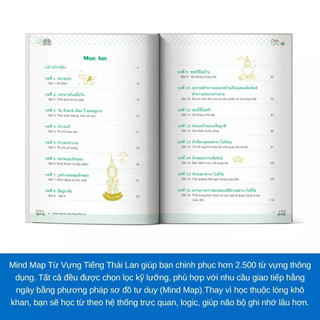 Sách - Mind map Từ Vựng Tiếng Thái Lan dành cho người bắt đầu