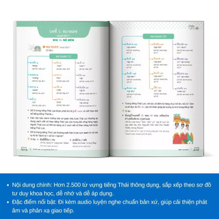Sách - Mind map Từ Vựng Tiếng Thái Lan dành cho người bắt đầu