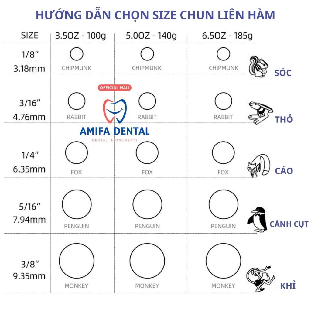 Chun Liên Hàm, Thun Kéo Niềng Răng, Thun Liên Hàm Gói 100 Chiếc, Dụng Cụ Niềng Răng Chỉnh Nha