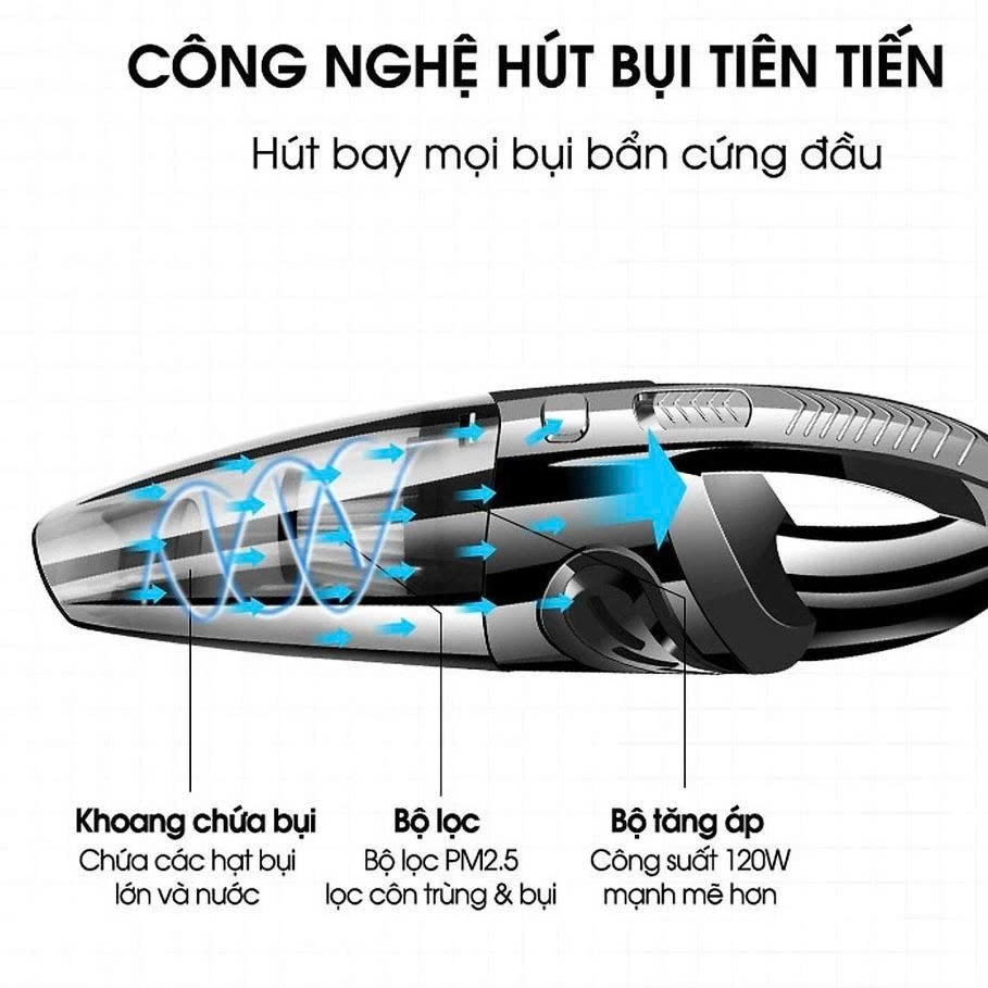 Máy Hút Bụi Cầm Tay Không Dây 5IN1, Lực Hút 18000PA Siêu Khỏe Công Suất 120W, Hút bụi cầm tay không dây khoẻ