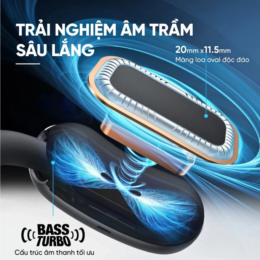 Soundcore AeroFit 2 - Tai Nghe Bluetooth Thể Thao Open-Ear, Chống Nước | BigBuy360 - bigbuy360.vn