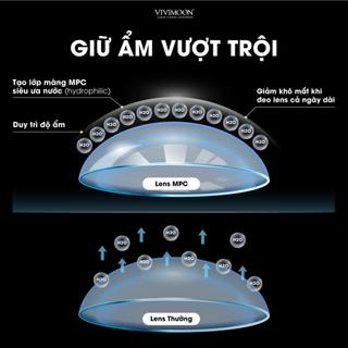 Lens cận khóa ẩm VIVIMOON màu trong suốt tự nhiên Moisture Clear, kính áp tròng hạn sử dụng 1 tháng