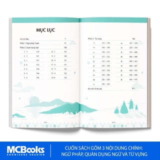 Sách - 5000 cấu trúc – quán dụng ngữ – từ vựng tiếng Hàn