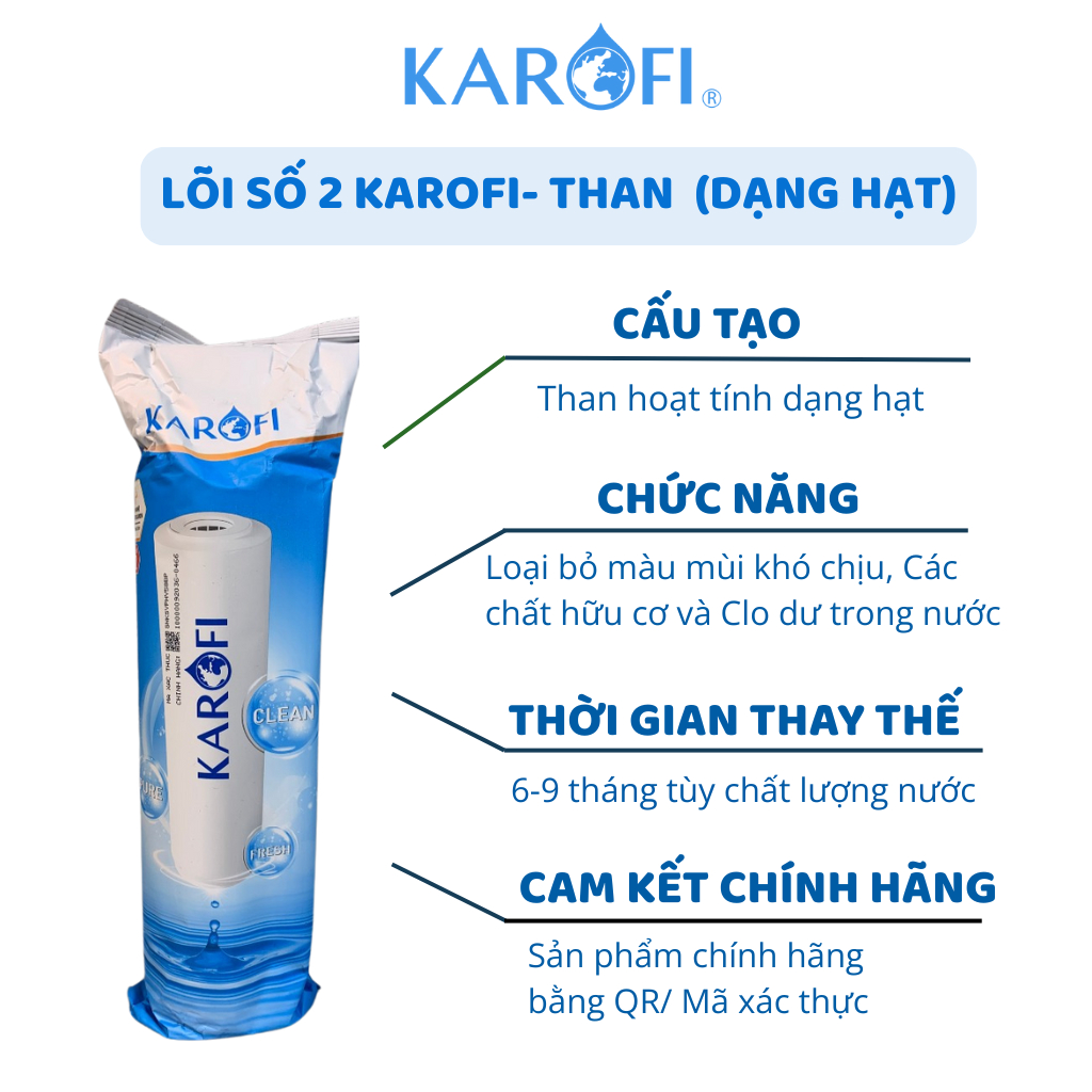 Bộ 3 Lõi lọc nước Karofi-Livotec 1,2,3 dùng cho máy lọc nước RO,CÓ HỘP LOẠI MỚI NHẤT